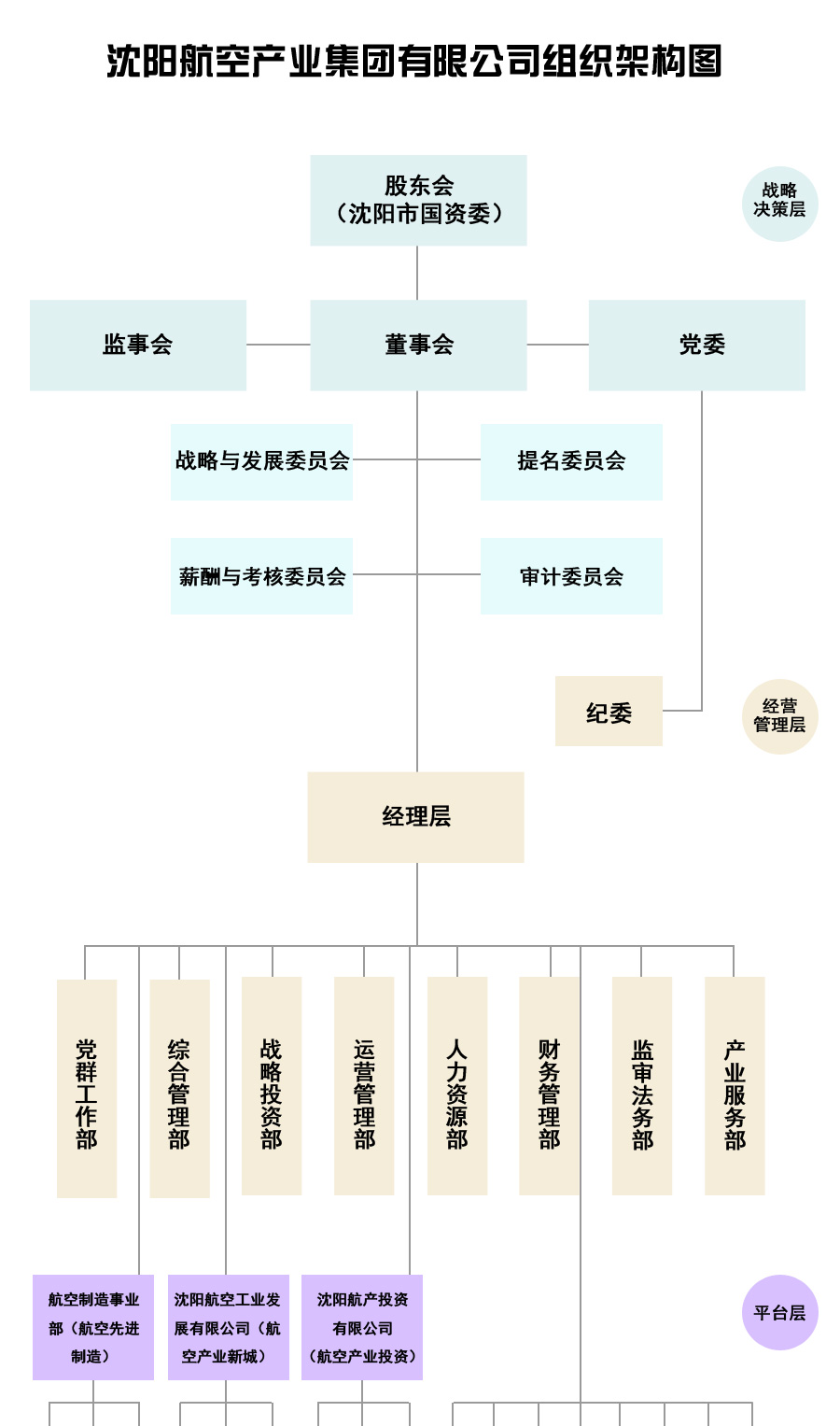 99499威尼斯(中国)有限公司首页