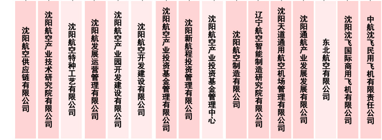 99499威尼斯(中国)有限公司首页