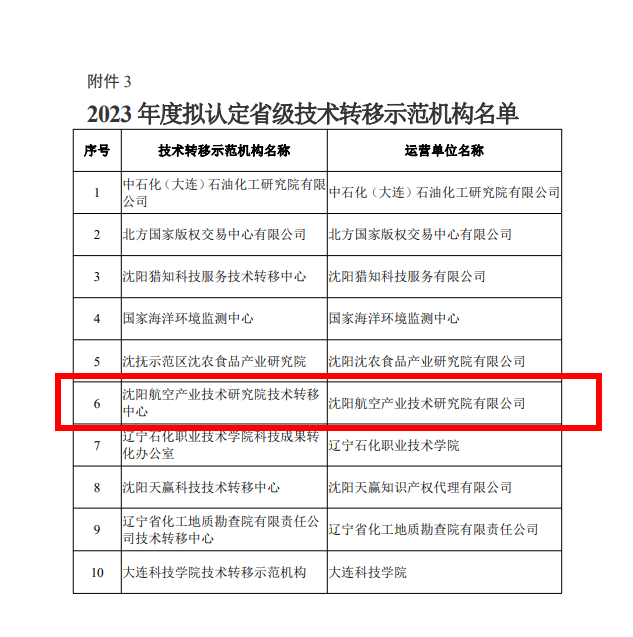 99499威尼斯(中国)有限公司首页