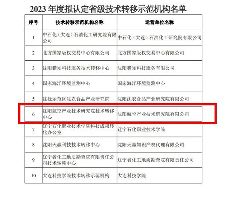 99499威尼斯(中国)有限公司首页